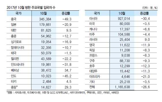 에디터 사진